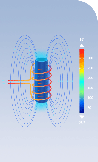 EMF Simulation